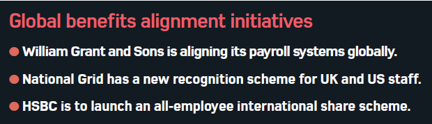 Global benefits alignment initiatives