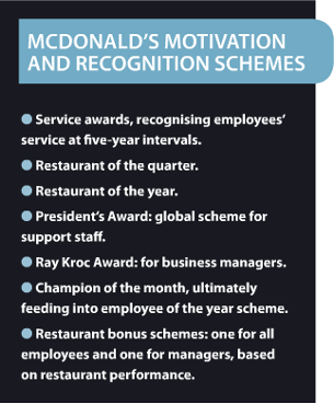 McDonald’s Restaurants’ motivation and recognition schemes