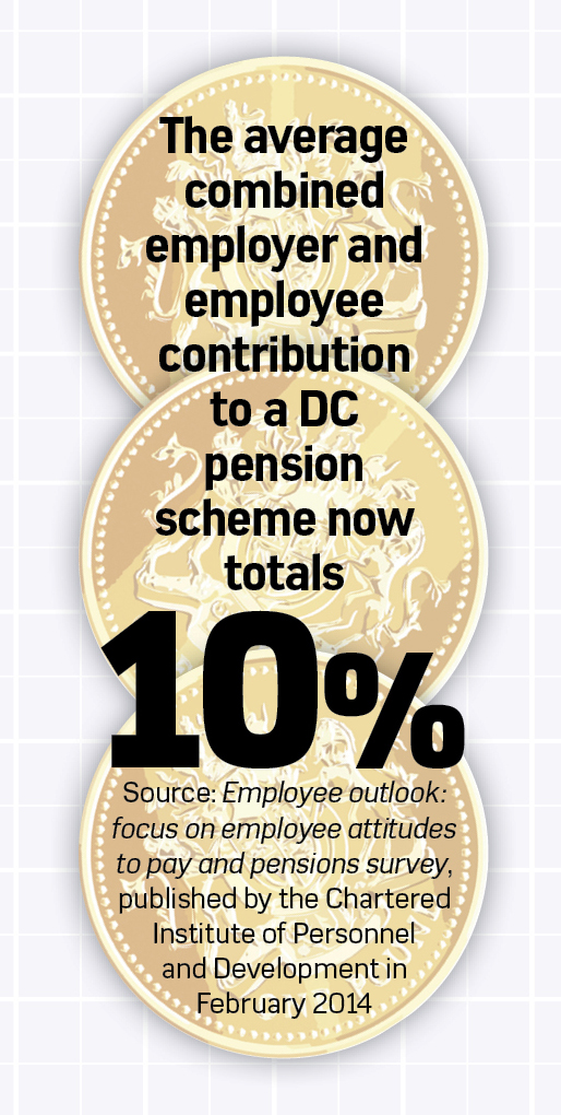 EmployeeBenefits-PensionsInNumbers-May2014