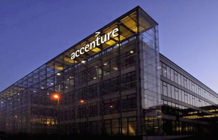 Accenture nc carefirst benefits summary